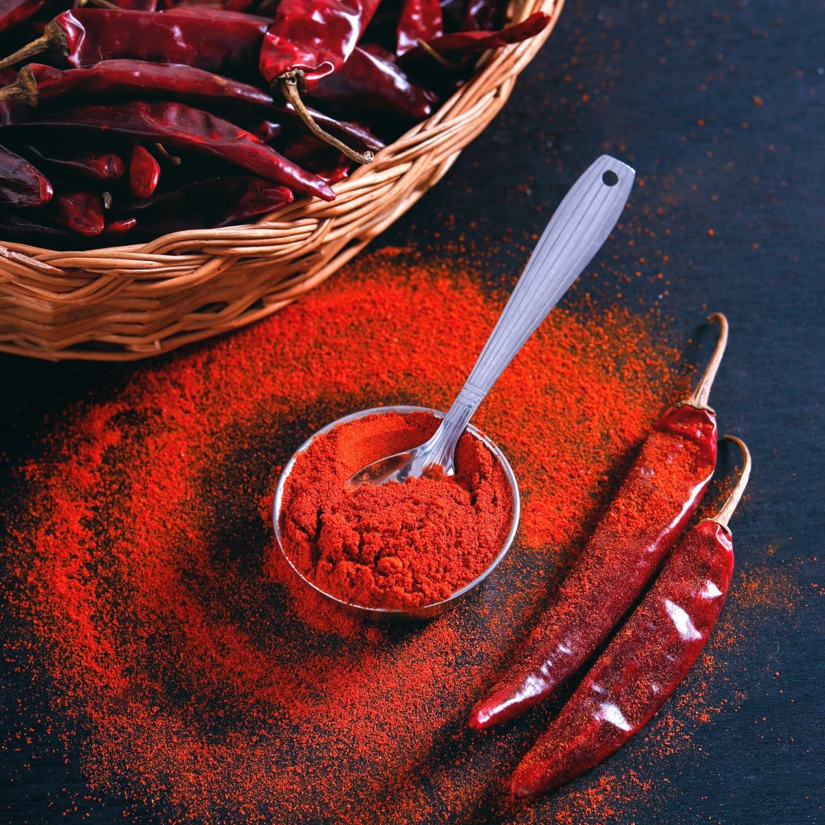 Red Chilli Powder